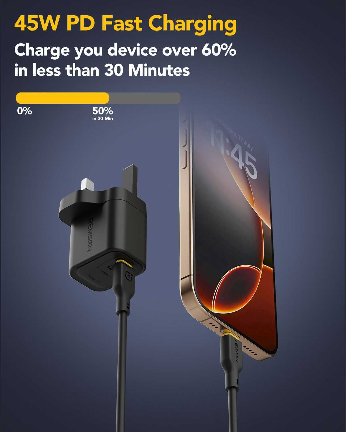 PD GaN Charger