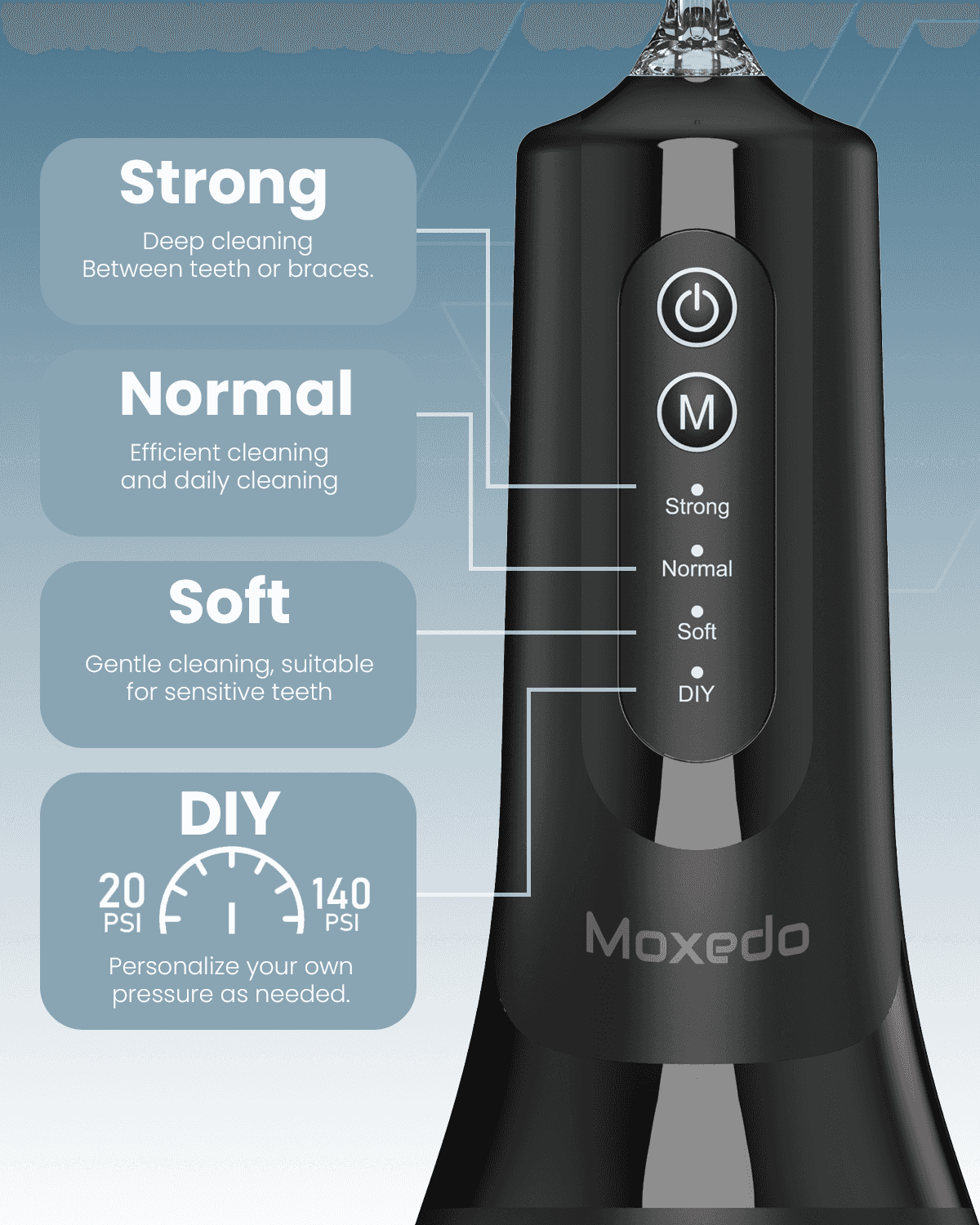 Water Flosser for Teeth Cleaning