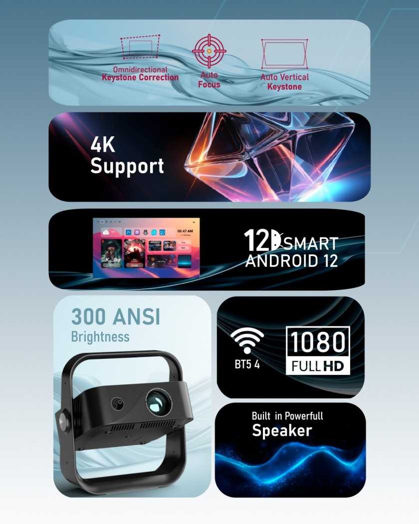 Nova Smart Android Projector