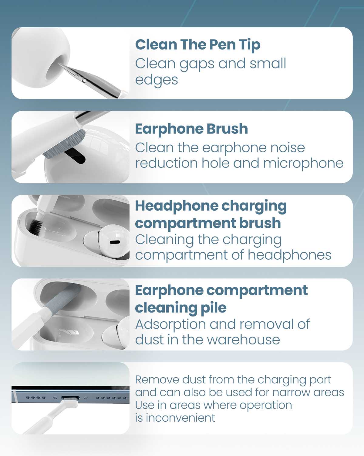 20 in 1 Electronics Cleaning Kit