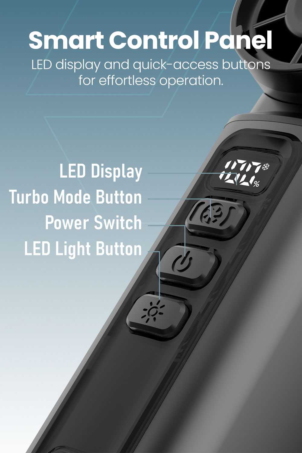 JETMAX MINI TURBO JET FAN 90W