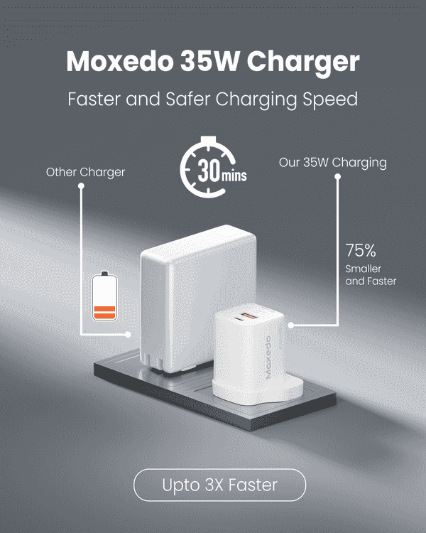 Volton Pro PD GaN Charger 35WVolton Pro PD GaN Charger 35W