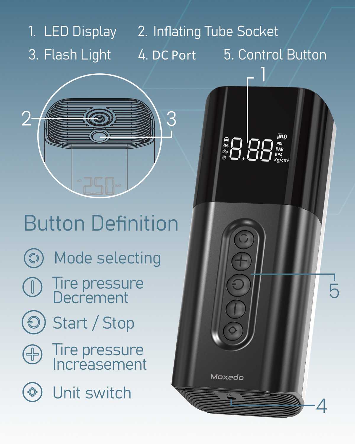 Air Dynamo Portable Air Pump