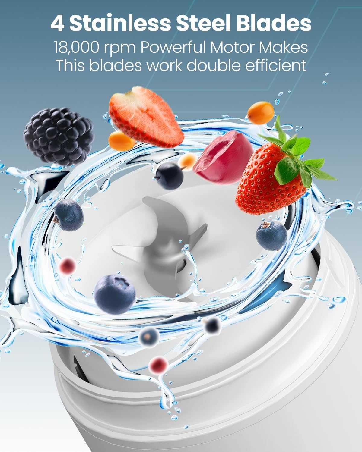 3 in 1 Portable Juicer Blender