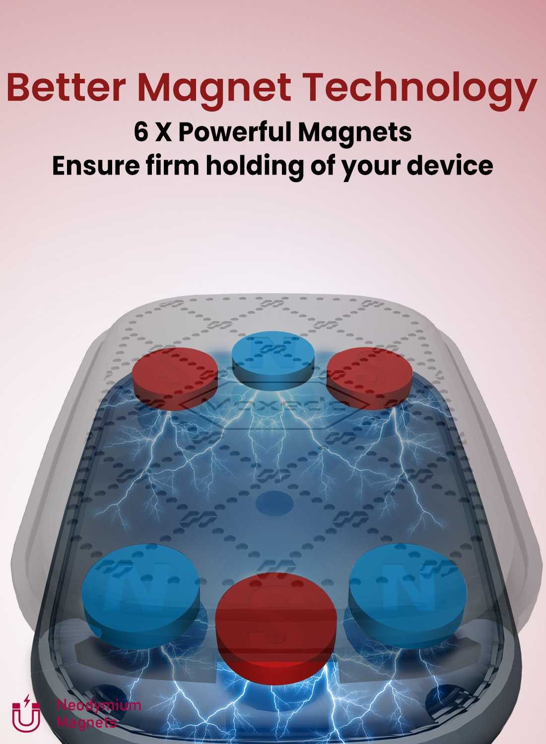 Magnetic Car Phone Holder