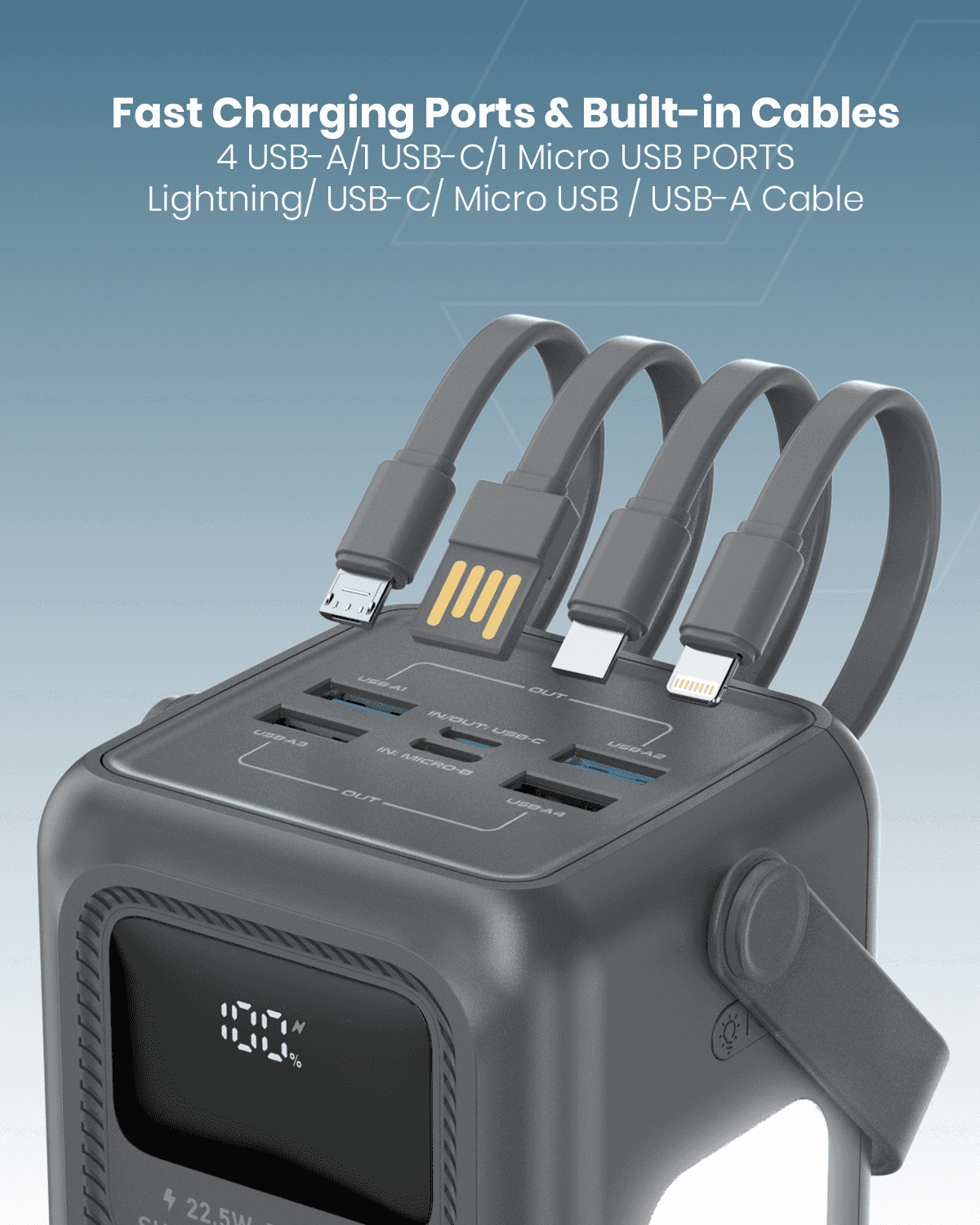 Multi-Port 50,000 mAh