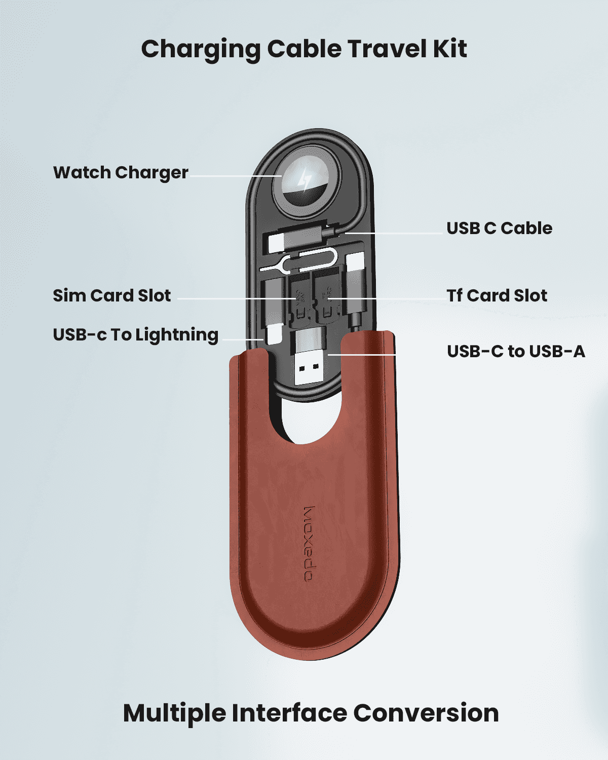 Multi-Function Charging Cable Travel Kit