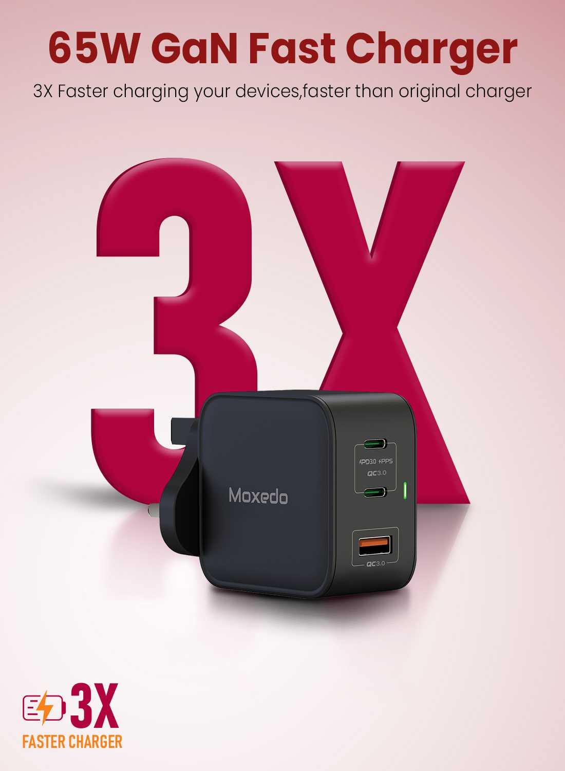 65W PD 3.0 GaN Charger