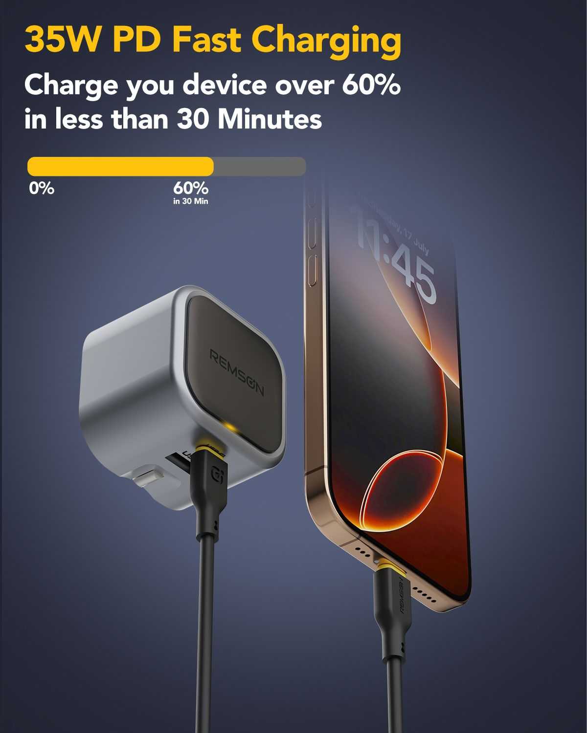 REMSON NEOPOWER 35W MINI GAN CHARGER & USB-C CABLE