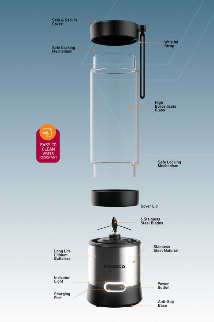 Frutiva Juicer Blender